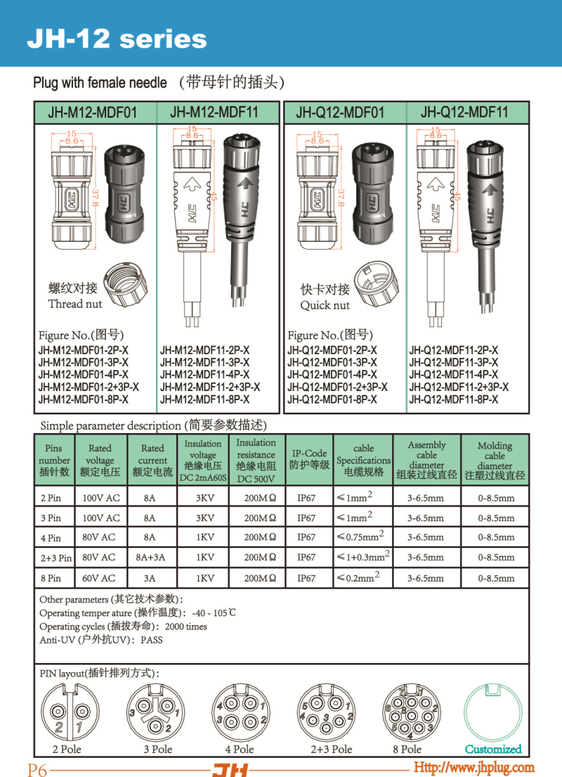 P6-JH-12 series-Plug with female needle.jpg P6-JH-12 series-Plug with female needle.jpg