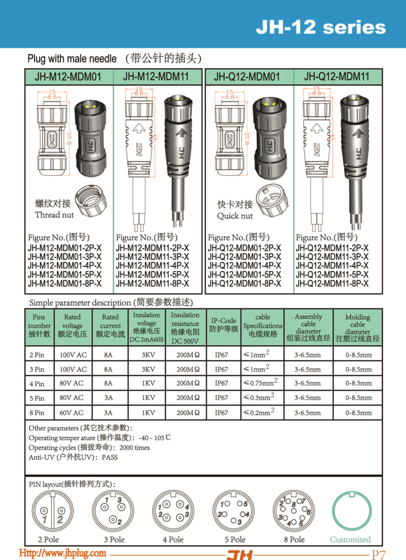 P7-JH-12 series-Plug with male needle.jpg P7-JH-12 series-Plug with male needle.jpg