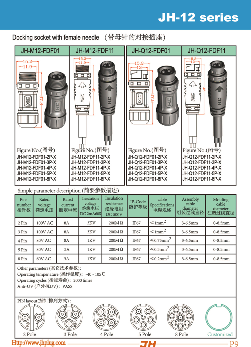 P9-JH-12 series-docking socket with female needle.jpg P9-JH-12 series-docking socket with female needle.jpg