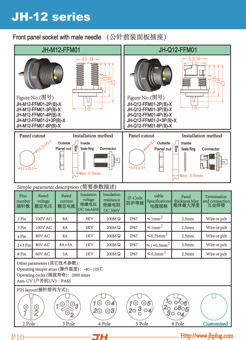 P10-JH-12 series-Front panel socket with male needle.jpg P10-JH-12 series-Front panel socket with male needle.jpg