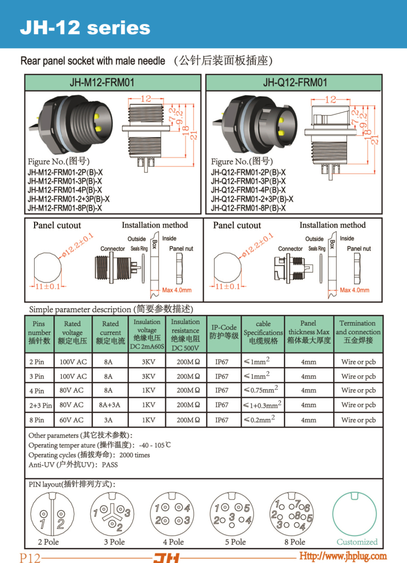 P12-JH-12 series-Rear panel socket with male needle.jpg P12-JH-12 series-Rear panel socket with male needle.jpg