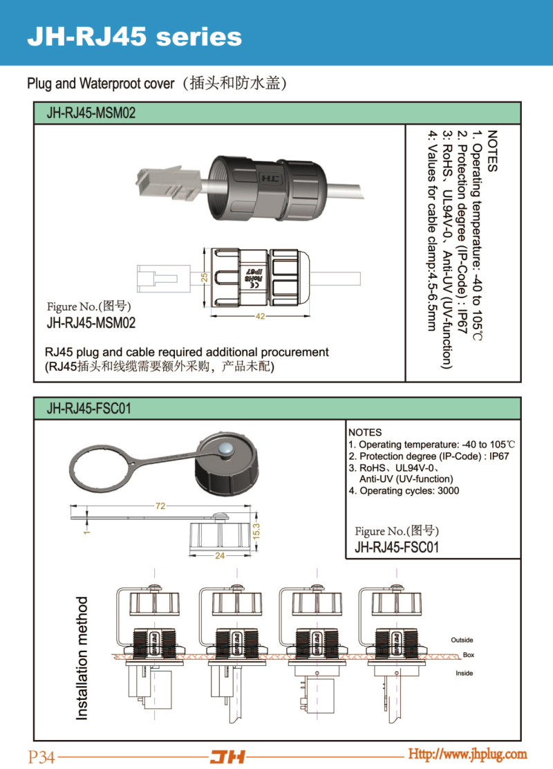 P34-JH-RJ45 Plug and Waterproot cover.jpg P34-JH-RJ45 Plug and Waterproot cover.jpg
