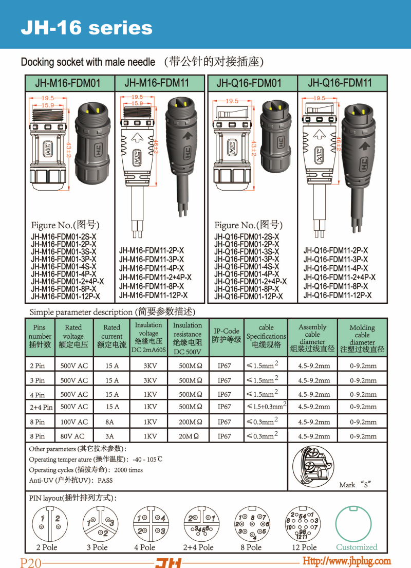 P20-JH-16 series-docking socket with male needle.jpg P20-JH-16 series-docking socket with male needle.jpg