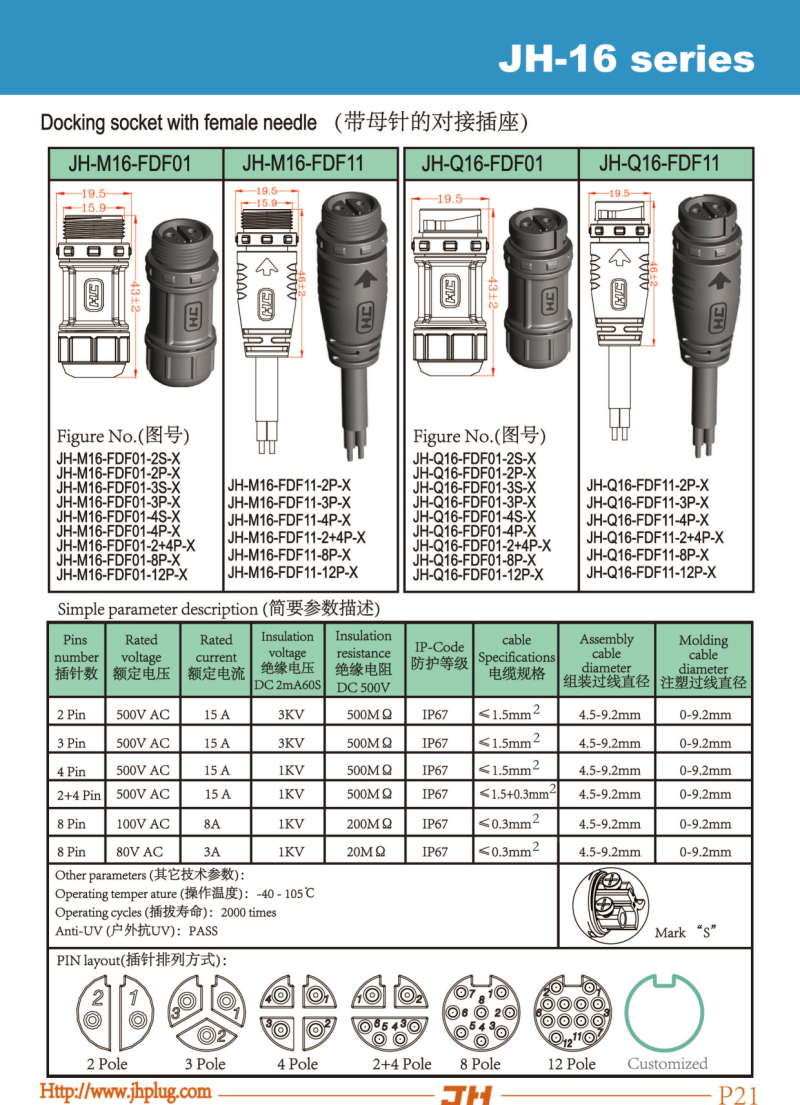 P21-JH-16 series-docking socket with female needle.jpg P21-JH-16 series-docking socket with female needle.jpg