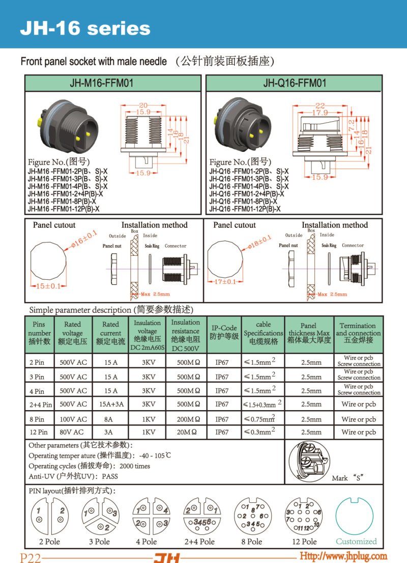 P22-JH-16 series-Front panel socket with male needle.jpg P22-JH-16 series-Front panel socket with male needle.jpg