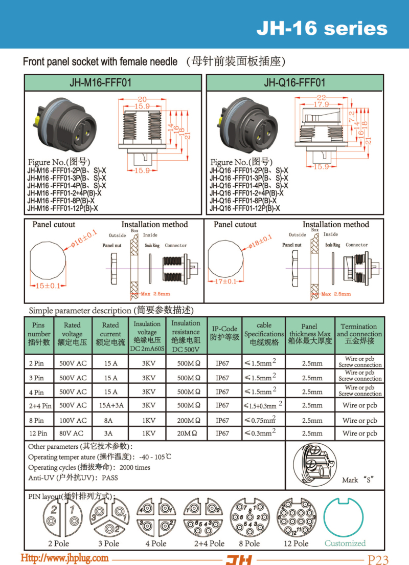 P23-JH-16 series-Front panel socket with female needle.jpg P23-JH-16 series-Front panel socket with female needle.jpg