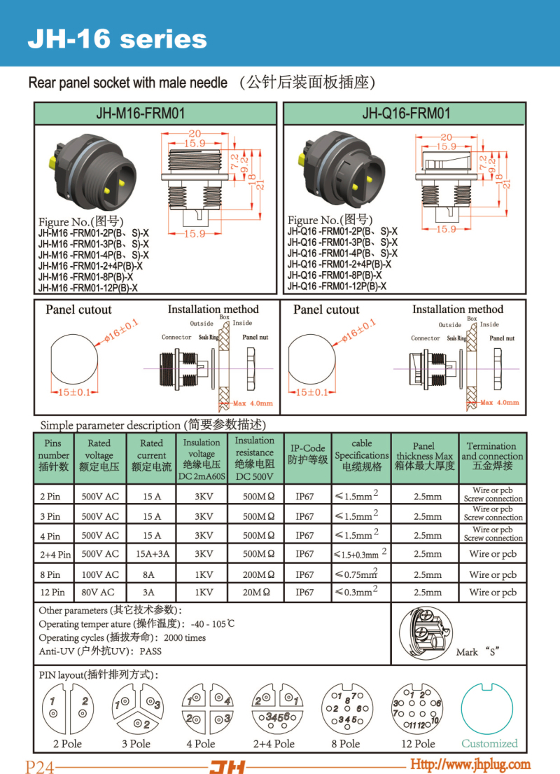 P24-JH-16 series-Rear panel socket with male needle.jpg P24-JH-16 series-Rear panel socket with male needle.jpg