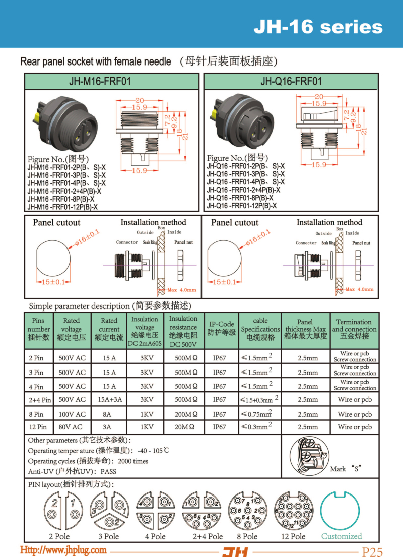 P25-JH-16 series-Rear panel socket with female needle.jpg P25-JH-16 series-Rear panel socket with female needle.jpg